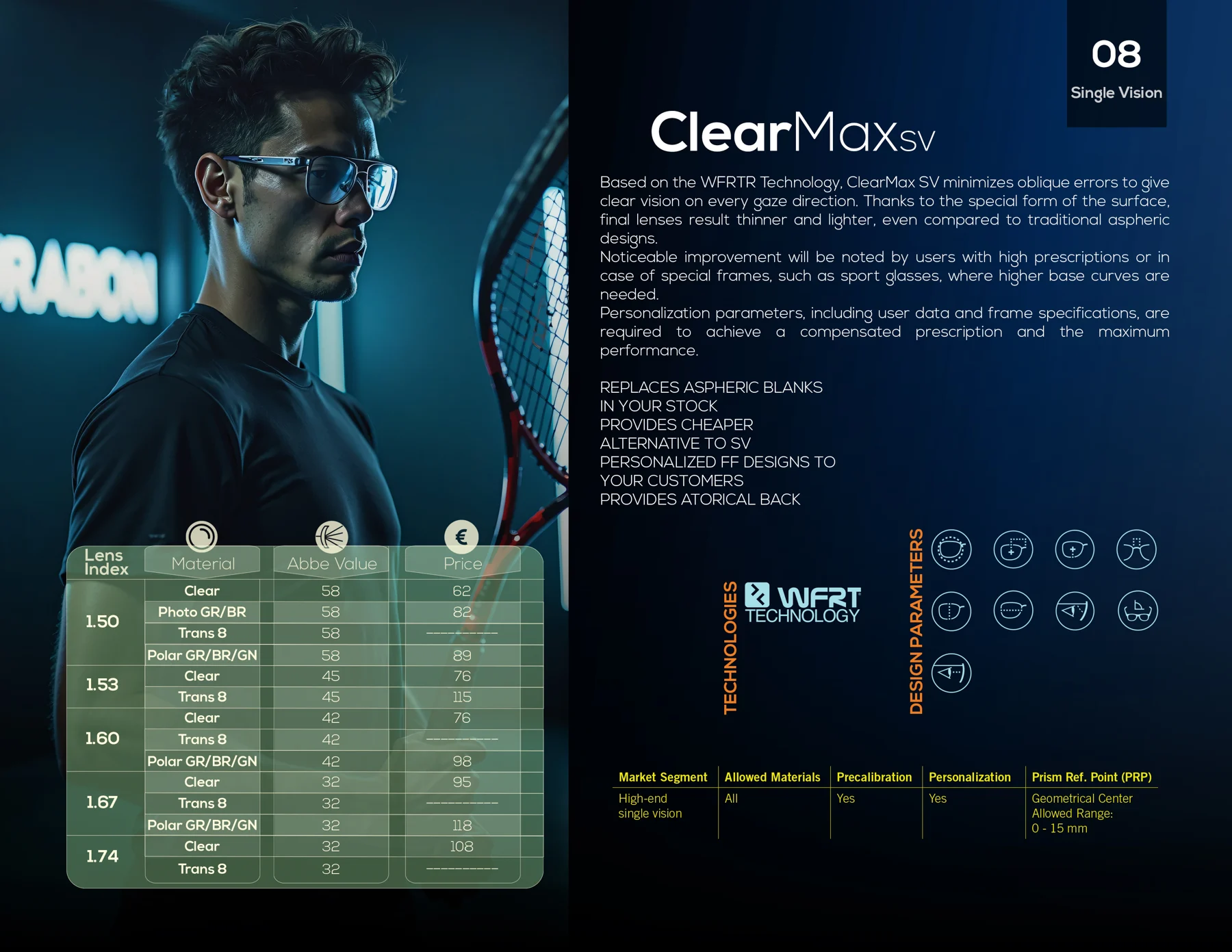 Catalogue page ClearMax SV