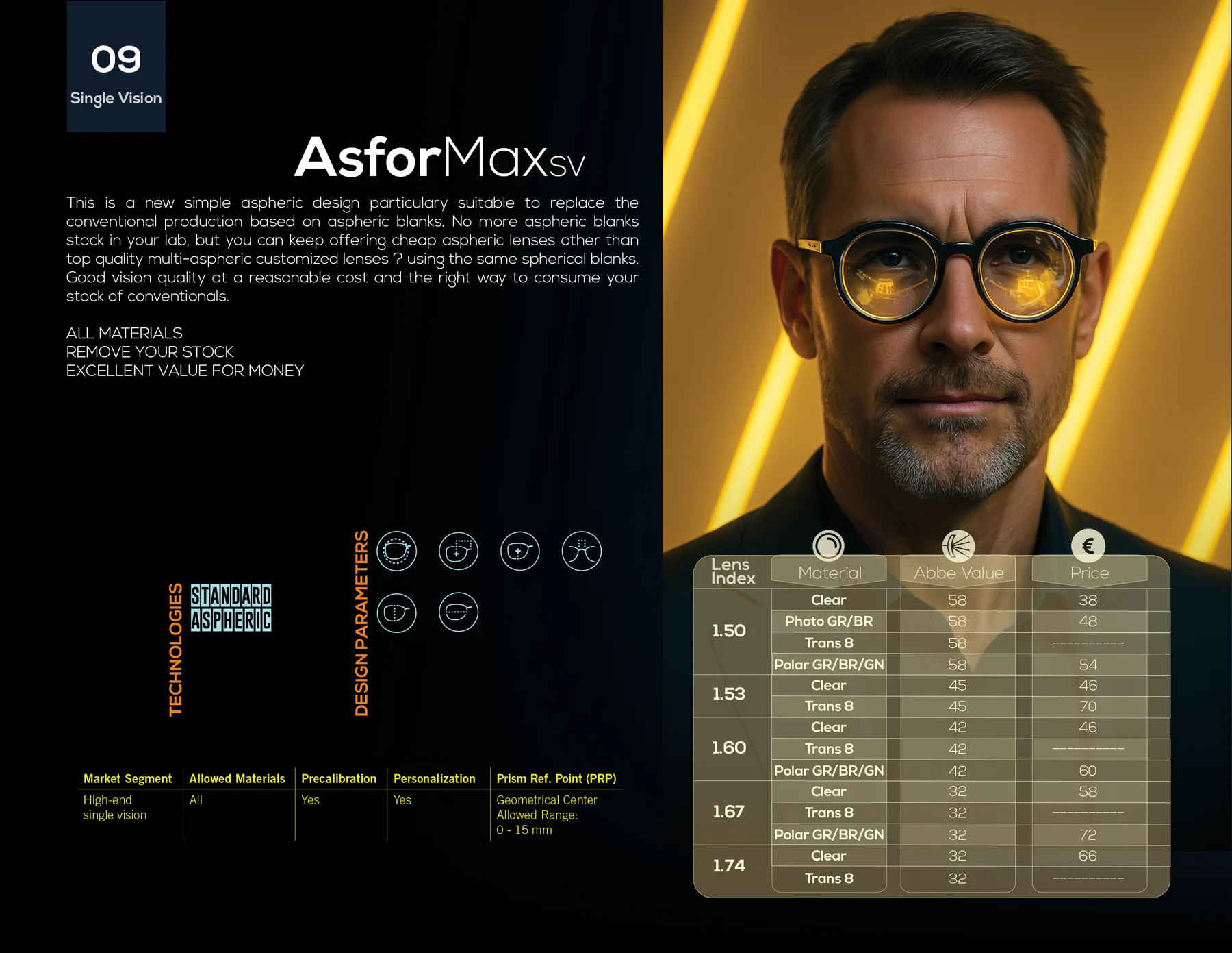 Catalogue page AsforMax SV