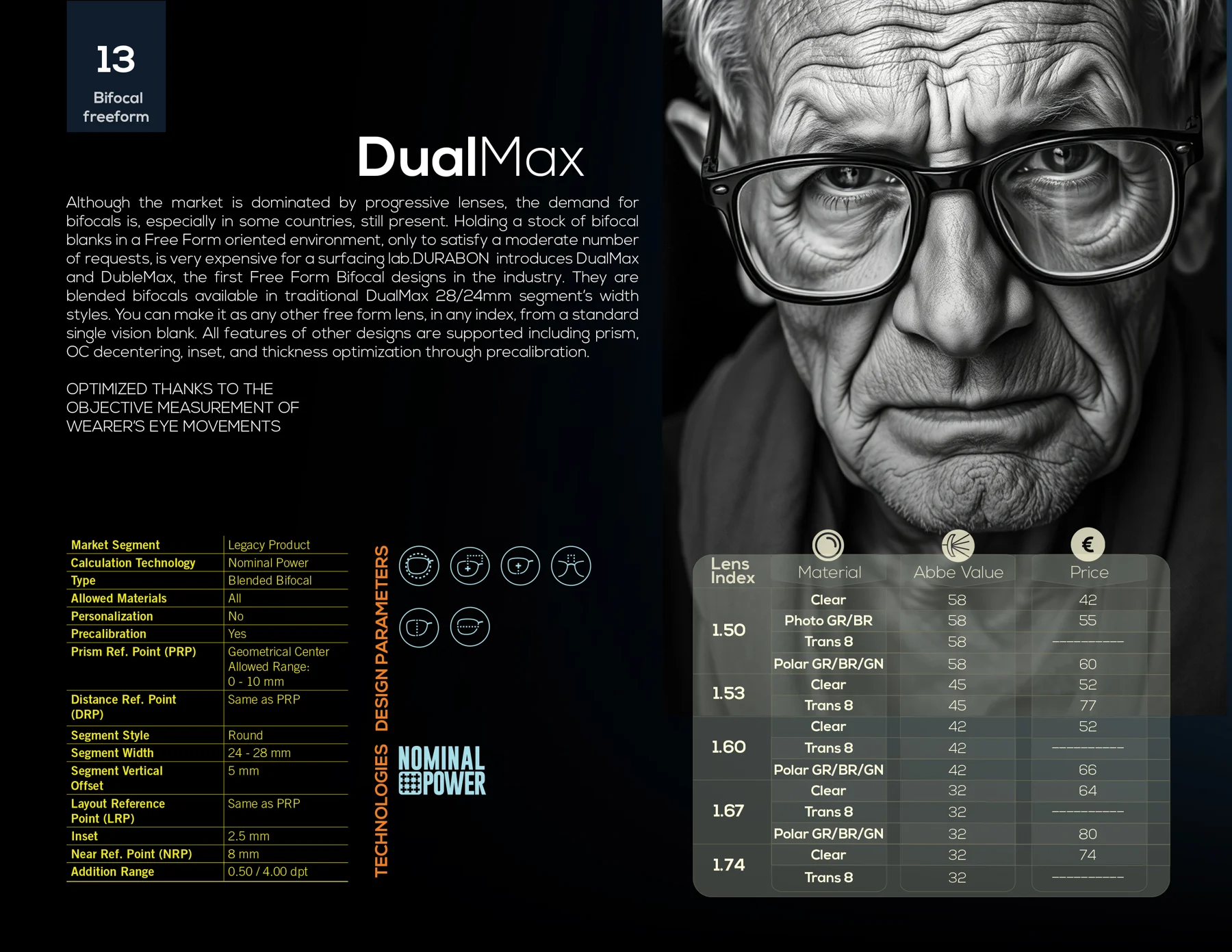 Pagina del catalogo DualMax