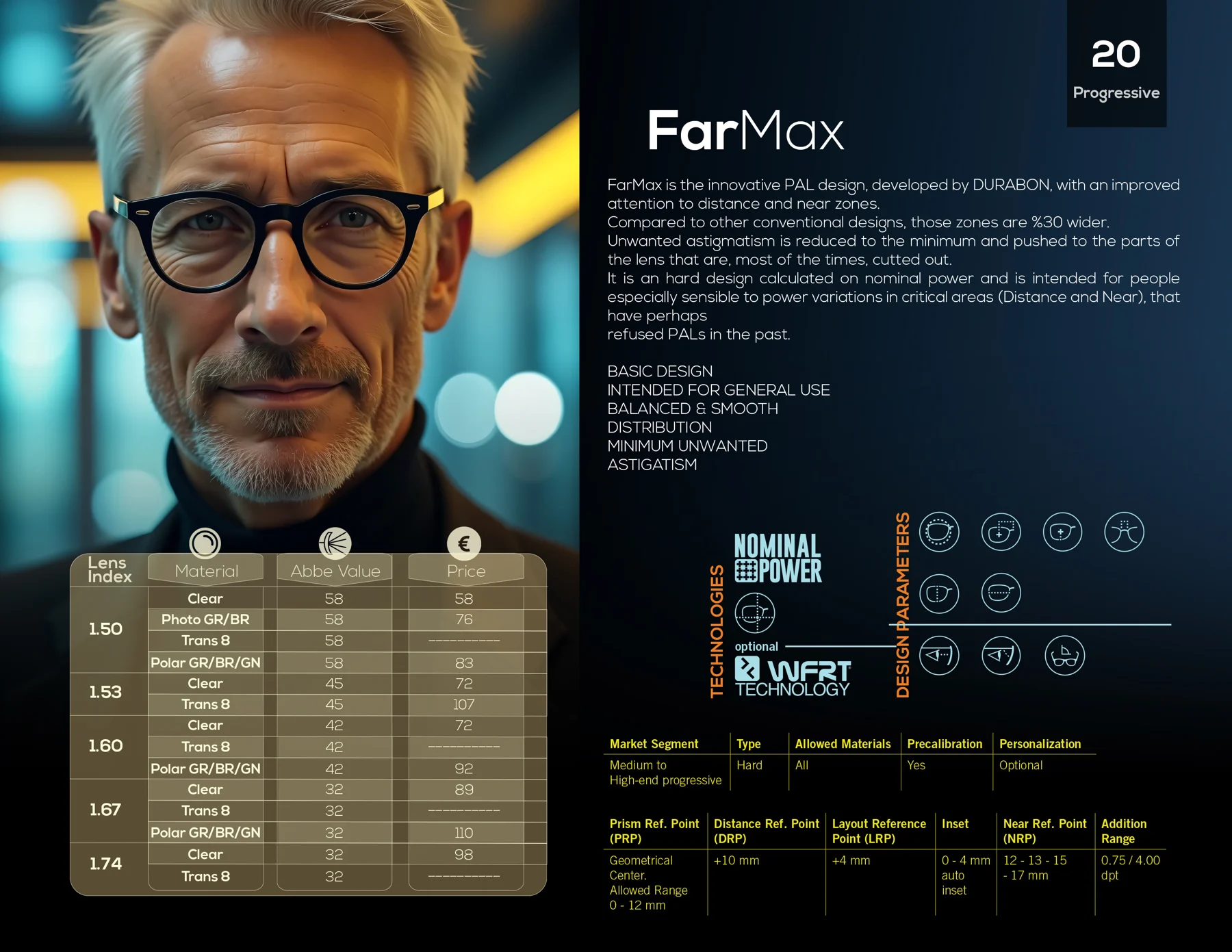 Catalogue page FarMax