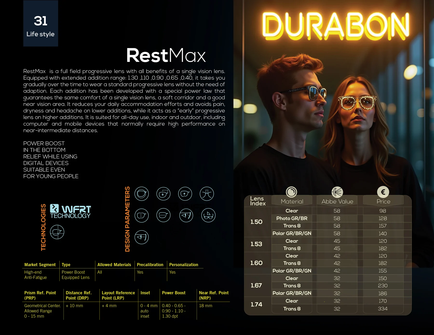 Pagina del catalogo RestMax