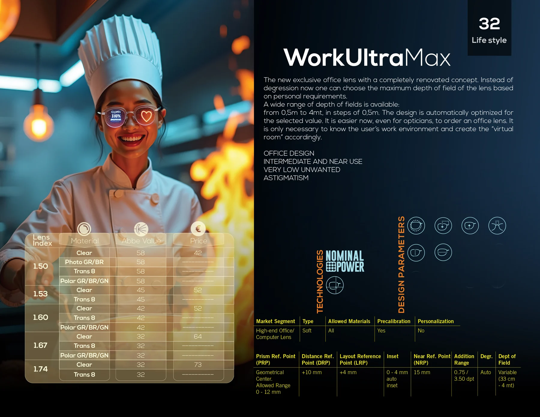 Catalogue page WorkUltraMax